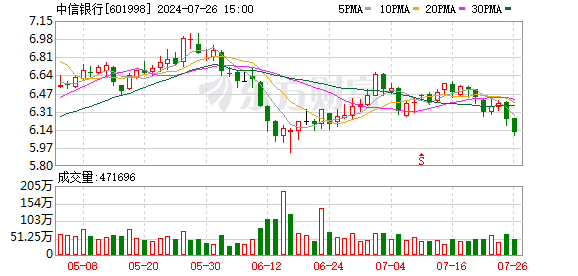 K图 601998_0